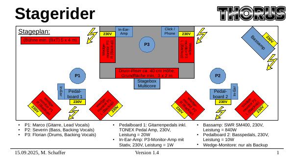 Stagerider THORUS
